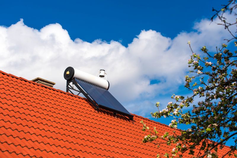 Solar Water Heater Repair in Boca Raton, FL
