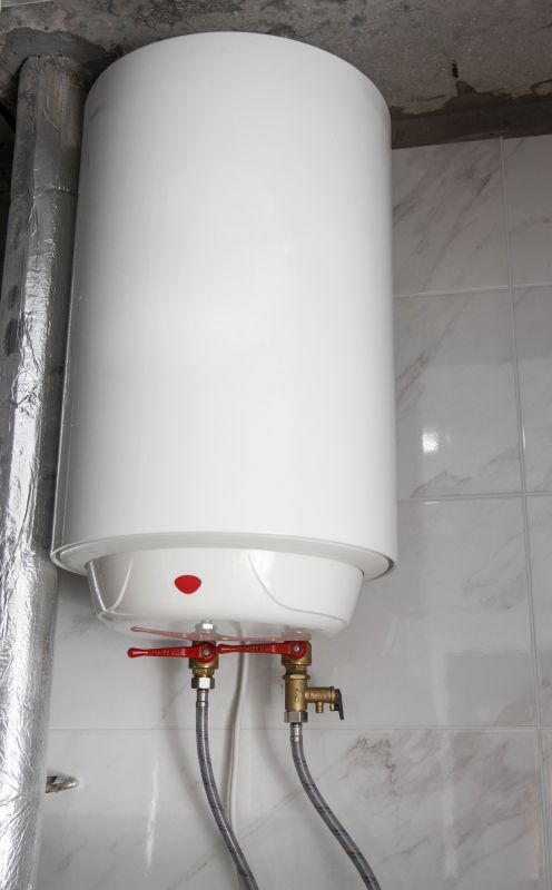 What To Expect During A Commercial Water Heater Installation